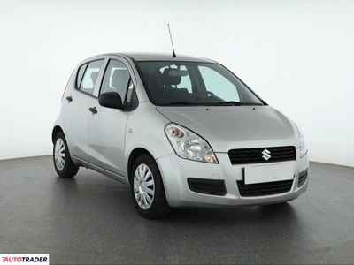 Suzuki Splash 1.0 64 KM 2011r. (Piaseczno)