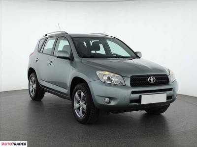 Toyota RAV 4 2.0 150 KM 2006r. (Piaseczno)