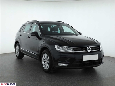 Volkswagen Tiguan 1.4 147 KM 2017r. (Piaseczno)