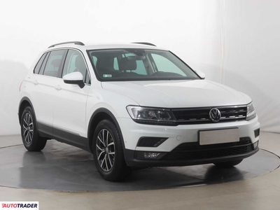 Volkswagen Tiguan 1.5 147 KM 2020r. (Piaseczno)