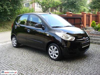 Hyundai i10 1.1 benzyna 69 KM 2012r. (Brzozów)