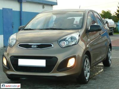 Kia Picanto 1.0 benzyna 2012r. (Orneta k/Olsztyna)