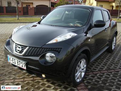 Nissan Juke 1.5 diesel 110 KM 2012r. (Świdnica)