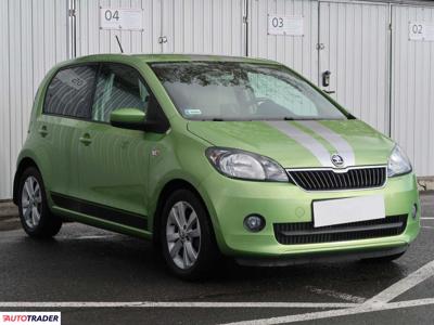 Skoda Citigo 1.0 73 KM 2015r. (Piaseczno)