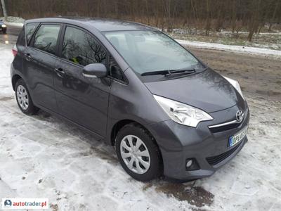 Toyota Verso 1.3 100 KM 2012r. (Łódź)