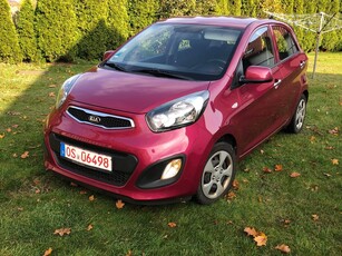 Używany Kia Picanto 2014