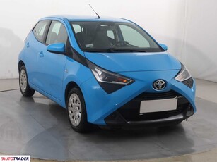 Toyota Aygo 1.0 71 KM 2020r. (Piaseczno)