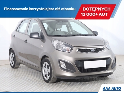 Kia Picanto II Hatchback 5d 1.0 69KM 2014