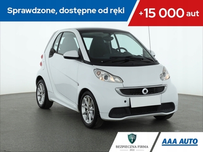 Smart Fortwo II Cabrio Facelifting 1.0 mhd 71KM 2013