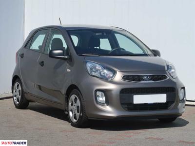 Kia Picanto 1.0 65 KM 2015r. (Piaseczno)