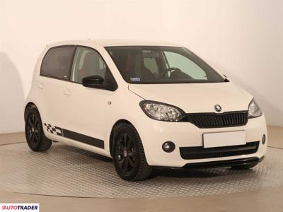 Skoda Citigo 1.0 59 KM 2017r. (Piaseczno)