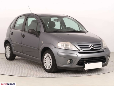 Citroen C3 1.4 72 KM 2008r. (Piaseczno)