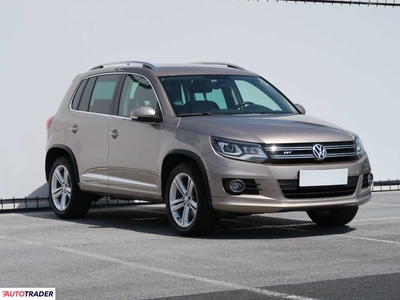 Volkswagen Tiguan 2.0 138 KM 2015r. (Piaseczno)