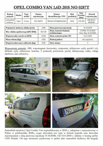 Syndyk sprzeda Opel Combo Van