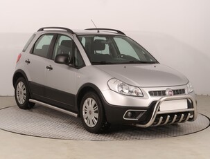 Fiat Sedici , Salon Polska, Serwis ASO, Klima