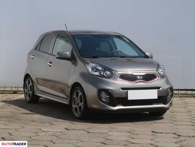 Kia Picanto 1.0 68 KM 2014r. (Piaseczno)