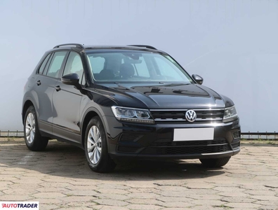 Volkswagen Tiguan 1.5 147 KM 2020r. (Piaseczno)