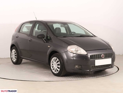 Fiat Punto 1.2 64 KM 2009r. (Piaseczno)