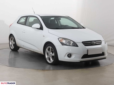 Kia Ceed 1.6 124 KM 2009r. (Piaseczno)