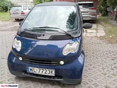 Smart ForTwo 0.6 benzyna 45 KM 2002r.