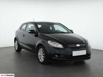 Kia Ceed 1.4 88 KM 2011r. (Piaseczno)