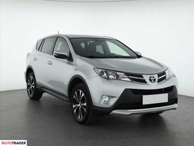 Toyota RAV 4 2.0 122 KM 2015r. (Piaseczno)