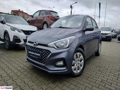 Hyundai i20 1.2 benzyna 84 KM 2019r. (Kraków, Nowy Targ)