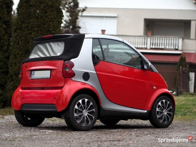 Smart Fortwo Cabrio 0.8 CDI