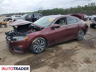 Honda Insight 1.0 hybrydowy 2019r. (Greenwell springs)