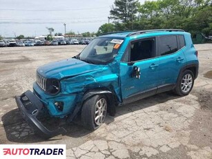 Jeep Renegade 2.0 benzyna 2019r. (LEXINGTON)