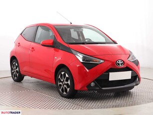 Toyota Aygo 1.0 71 KM 2019r. (Piaseczno)