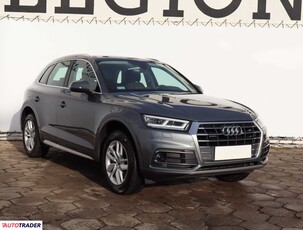 Audi Q5 2.0 248 KM 2018r. (Piaseczno)