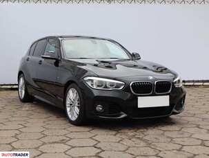 BMW 116 1.5 107 KM 2018r. (Piaseczno)