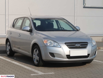 Kia Ceed 1.4 107 KM 2008r. (Piaseczno)