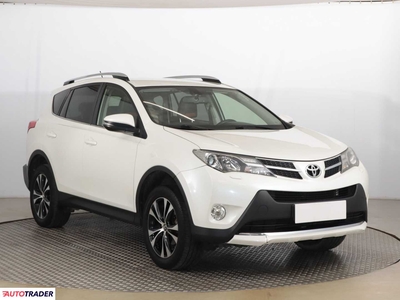 Toyota RAV 4 2.0 150 KM 2015r. (Piaseczno)