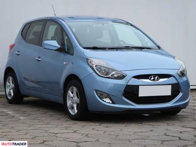 Hyundai ix20 1.4 88 KM 2011r. (Piaseczno)