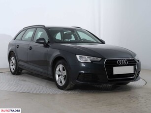 Audi A4 2.0 147 KM 2017r. (Piaseczno)