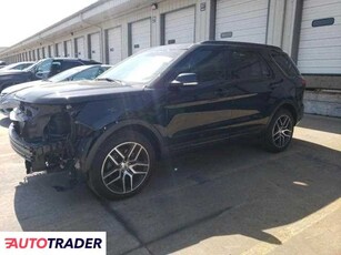 Ford Explorer 3.0 benzyna 2018r. (LOUISVILLE)