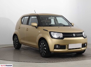 Suzuki Ignis 1.2 88 KM 2017r. (Piaseczno)