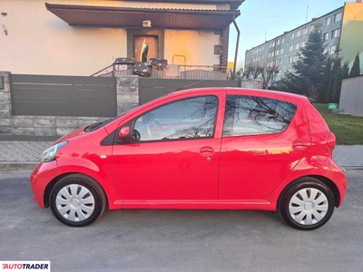 Toyota Aygo 1.0 benzyna 68 KM 2008r. (tarnów)