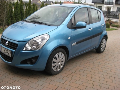 Suzuki Splash 1.2 active+