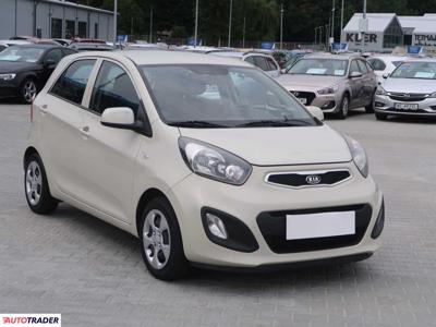 Kia Picanto 1.0 68 KM 2012r. (Piaseczno)