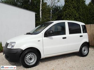 Fiat Panda 1.2 benzyna + LPG 69 KM 2011r. (Zagościniec)