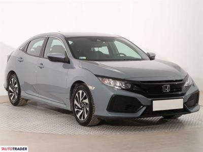 Honda Civic 1.0 127 KM 2017r. (Piaseczno)