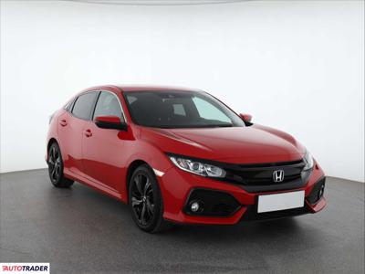 Honda Civic 1.0 127 KM 2017r. (Piaseczno)