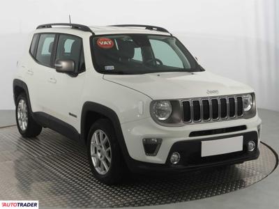 Jeep Renegade 1.3 148 KM 2019r. (Piaseczno)