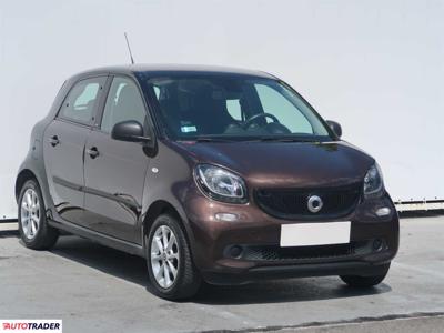 Smart ForFour 0.9 88 KM 2017r. (Piaseczno)