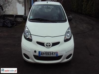 Toyota Aygo 1.0 benzyna 2011r. (Częstochowa)