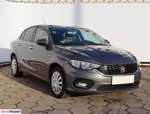 Fiat Tipo 1.4 93 KM 2017r. (Piaseczno)