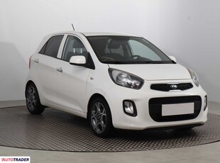 Kia Picanto 1.0 65 KM 2016r. (Piaseczno)